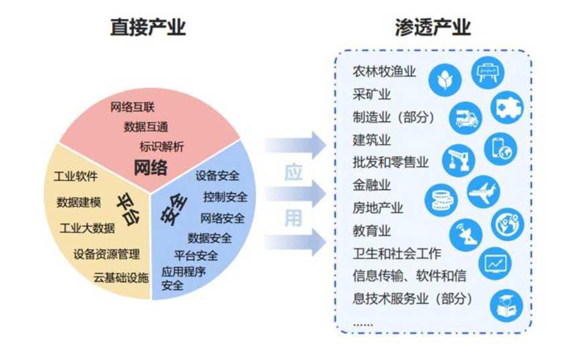 伦丙网络科技