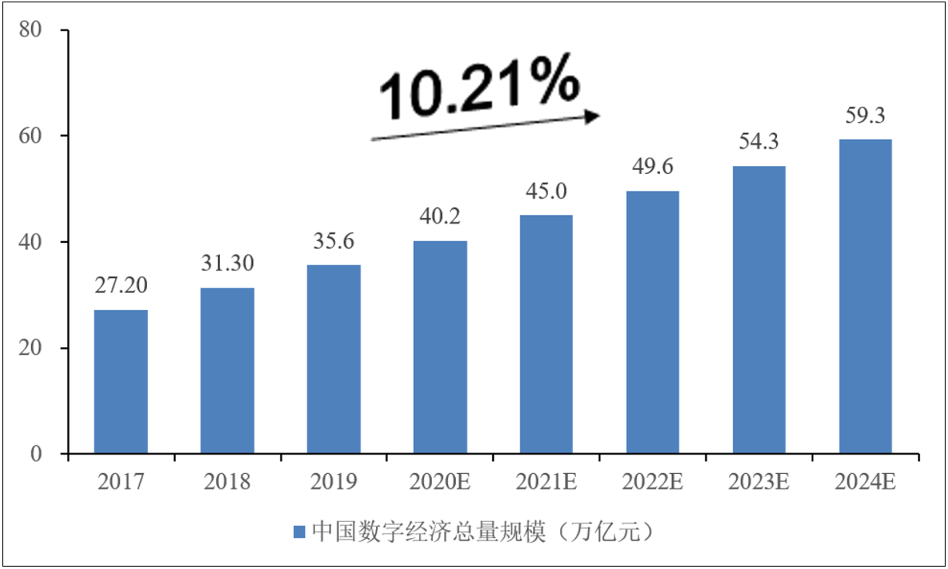 伦丙网络科技