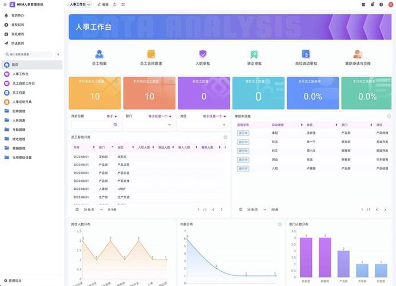 ERP系统开发